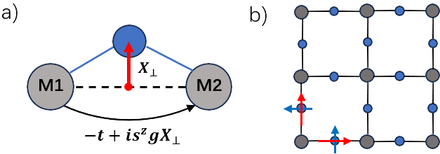 Refer to caption