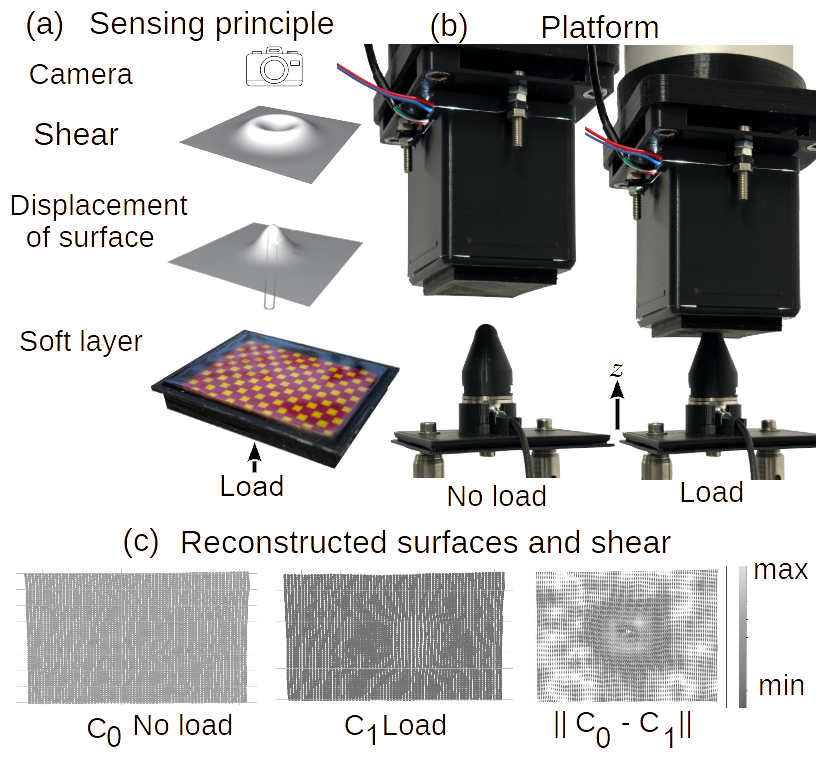 Refer to caption