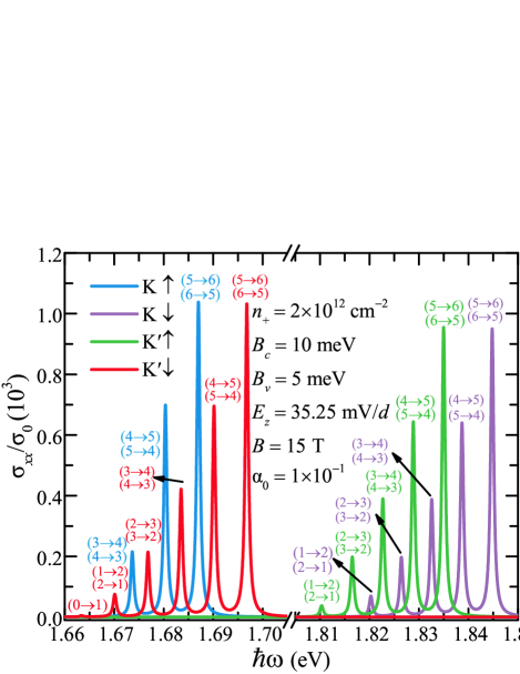 Refer to caption