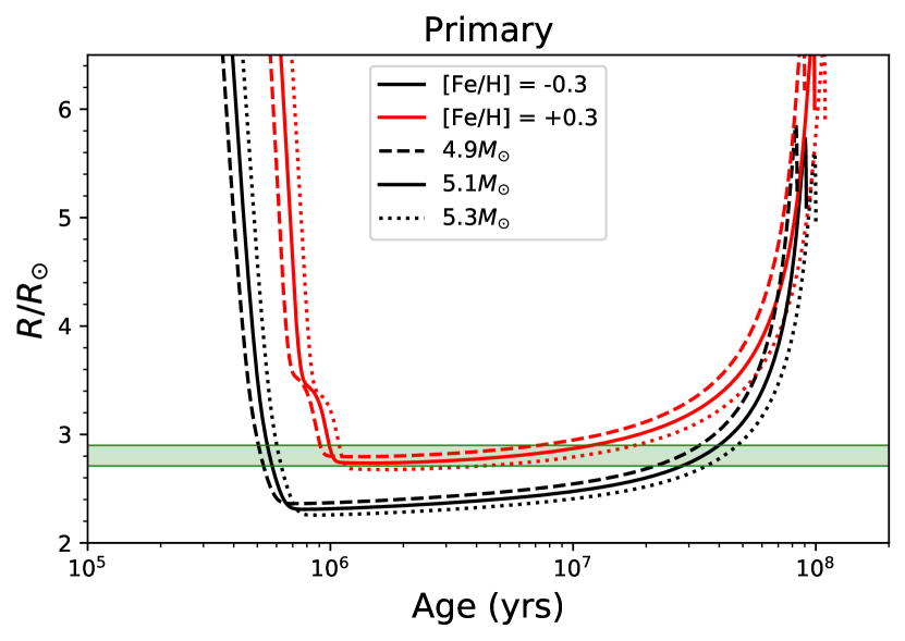 Refer to caption