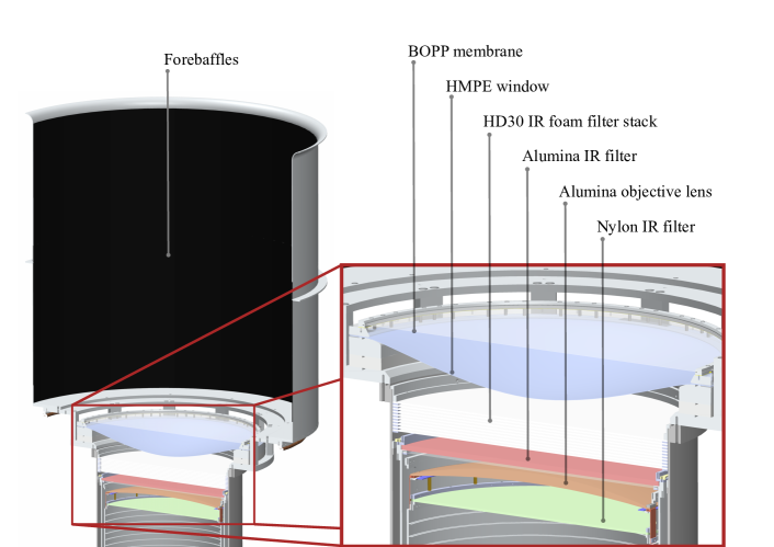 Refer to caption