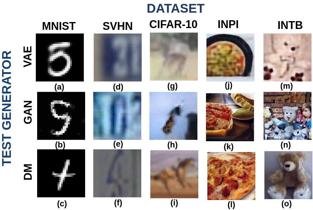 [2412.17652] Benchmarking Generative AI Models for Deep Learning Test ...