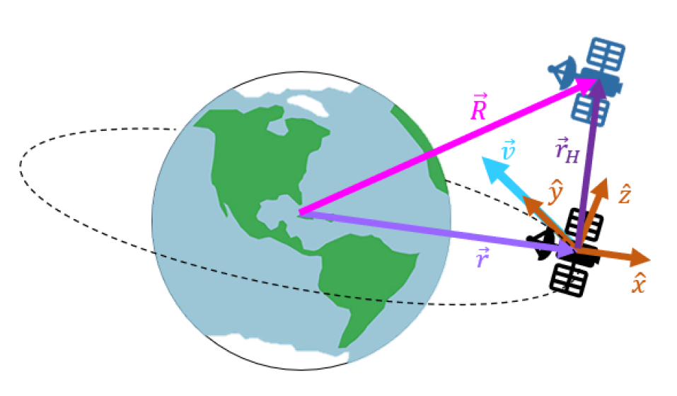 Refer to caption