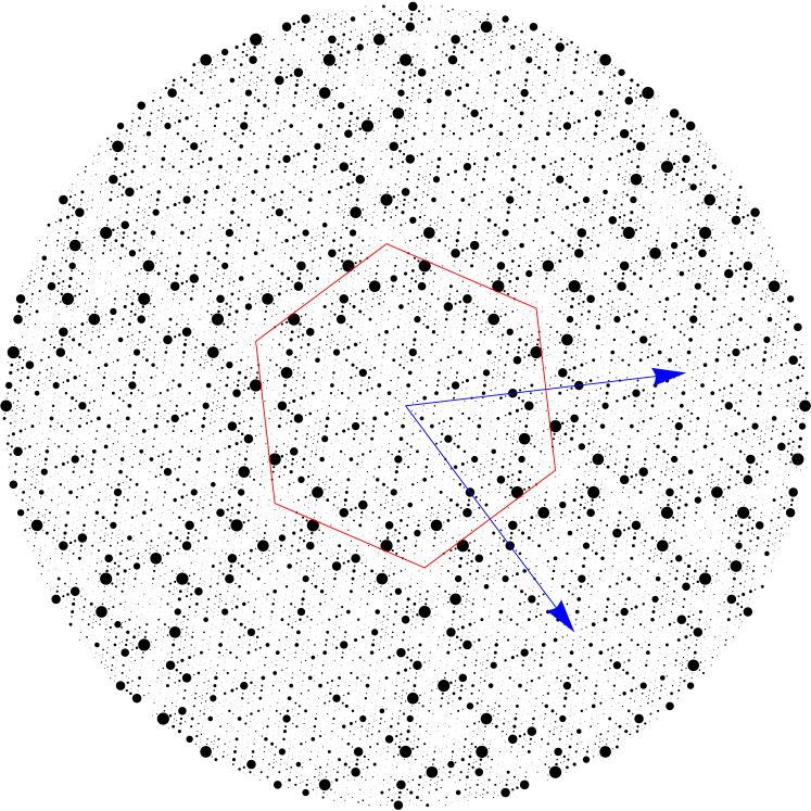 Refer to caption