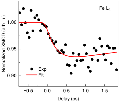 Refer to caption