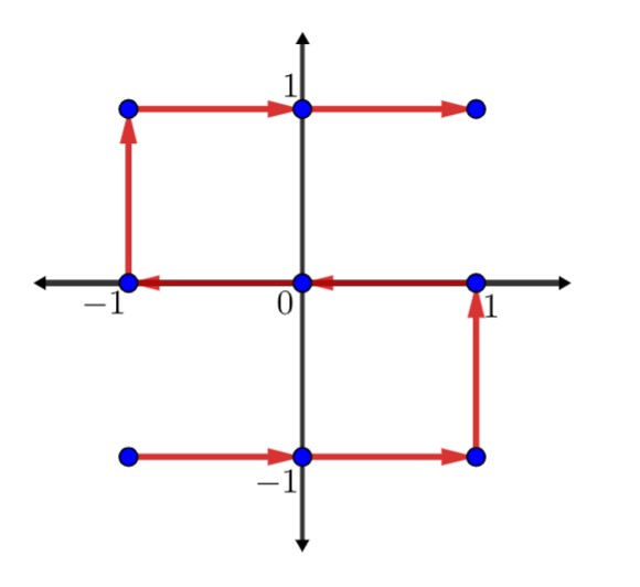 Refer to caption