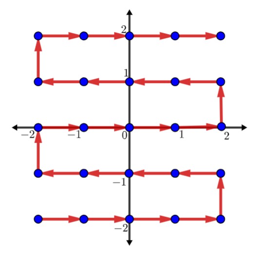 Refer to caption
