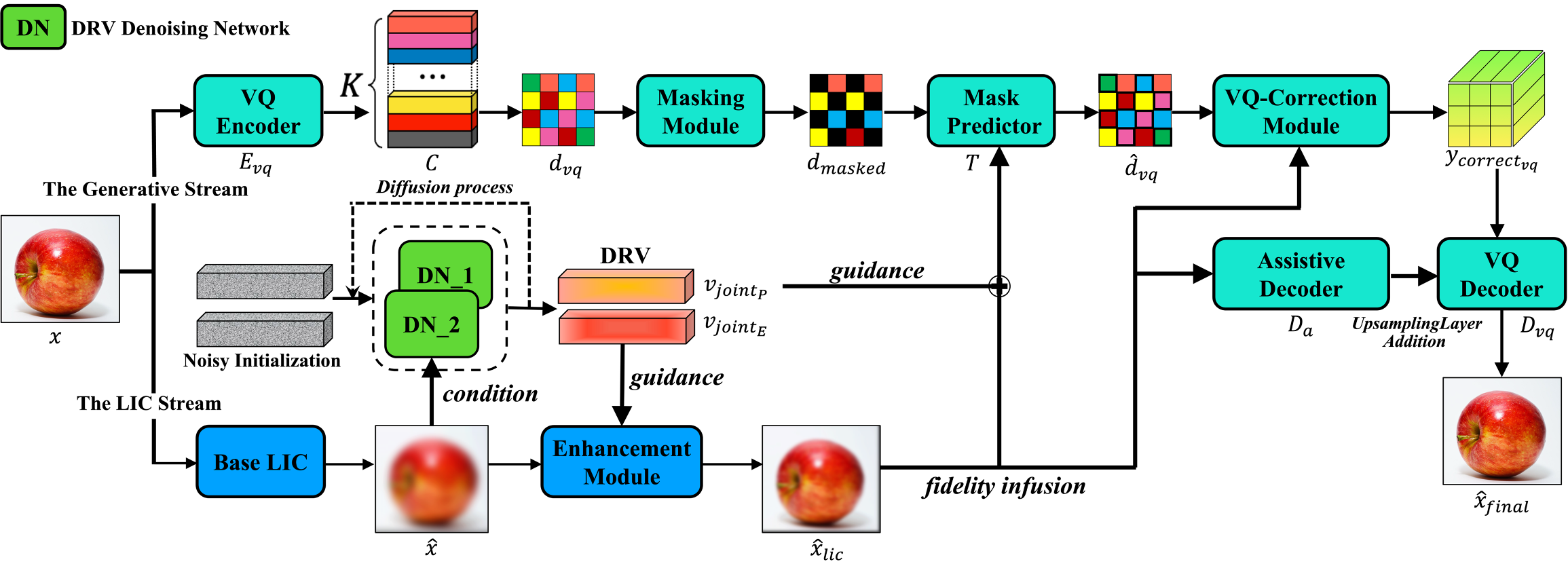 Refer to caption