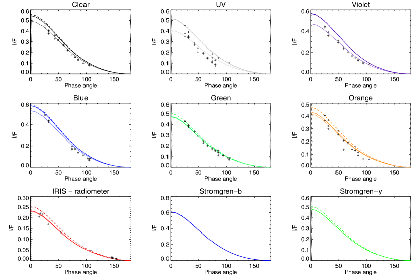 Refer to caption