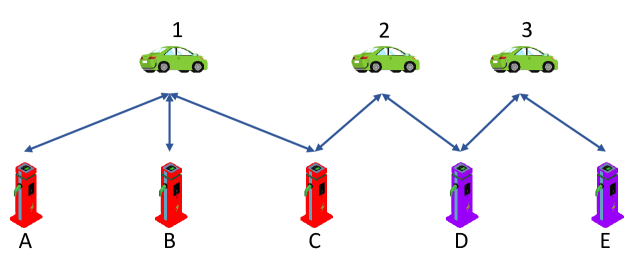 Refer to caption