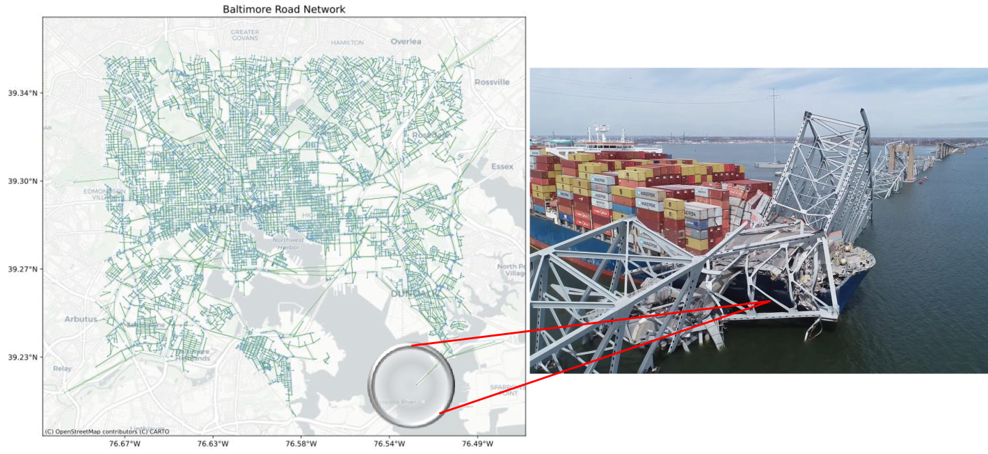 [2503.03276] TrafficKAN-GCN: Graph Convolutional-based Kolmogorov ... image.