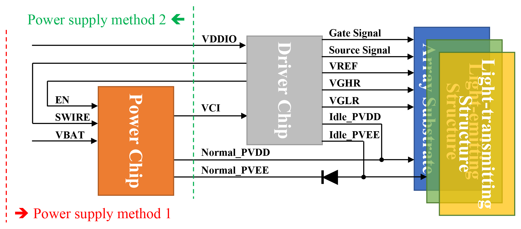 Refer to caption