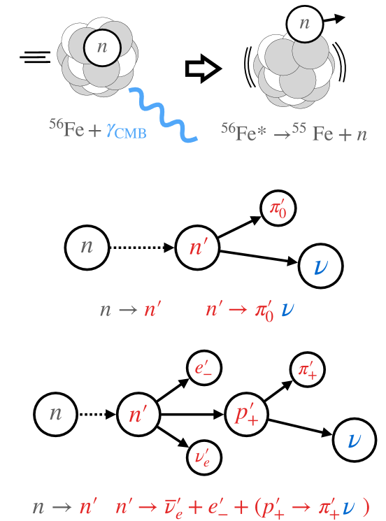 Refer to caption