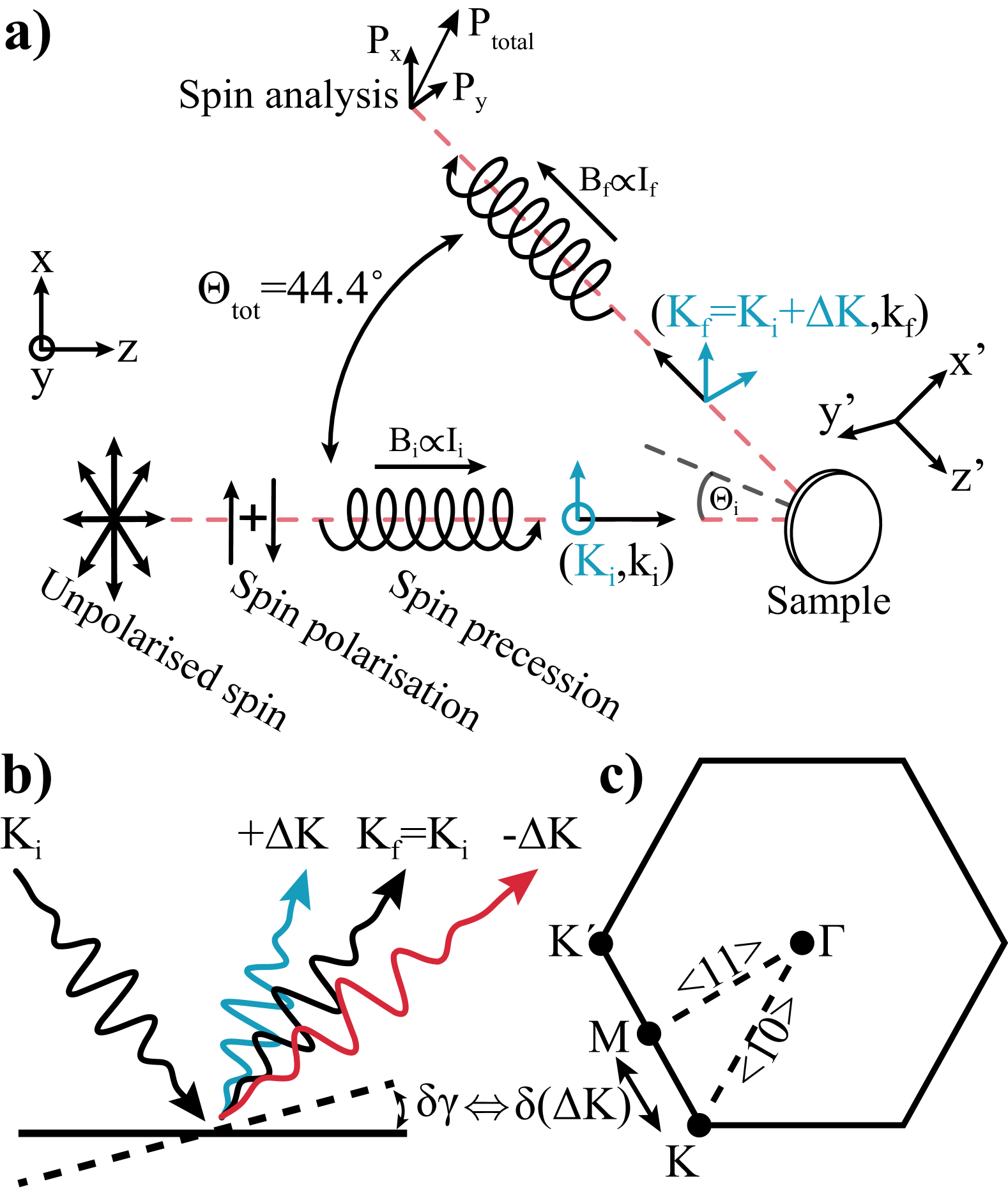 Refer to caption