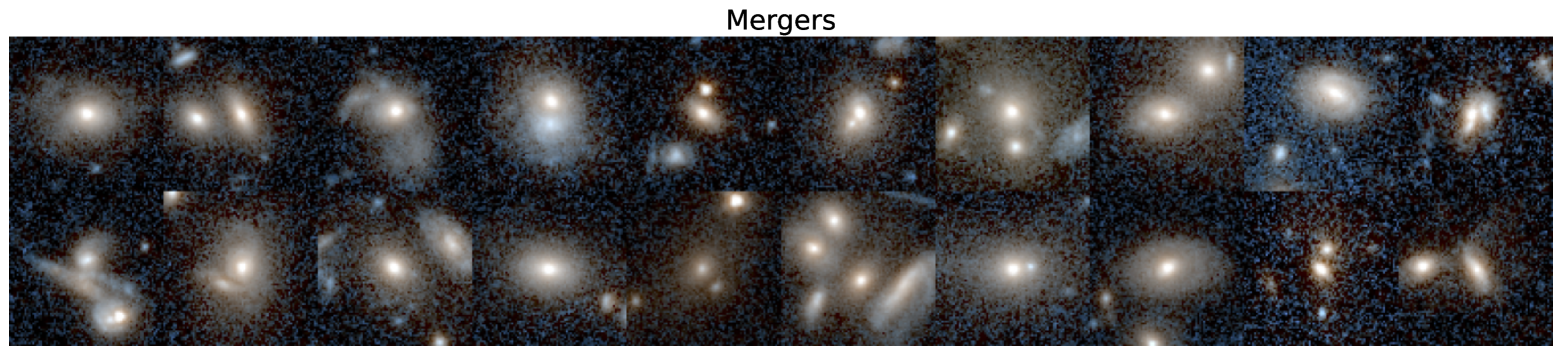 We show examples of galaxies classified as mergers (top panel) and as non-mergers (bottom panel) by our algorithm. The cutouts are Euclid composite RGB images where the R channel is YE, the B channel is IE, and the G channel is the mean, following a 99.85th percentile clip and an arcsinh stretch (x\'= arcsinh Qx, with Q=100; Euclid Collaboration: Walmsley et al. 2025). 