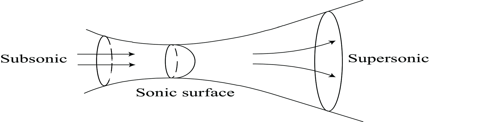 [Uncaptioned image]
