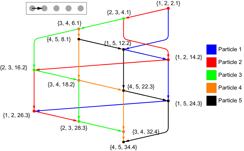 Refer to caption