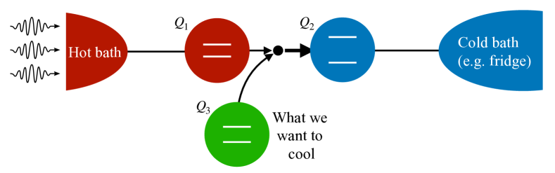 Refer to caption