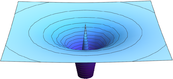 Refer to caption