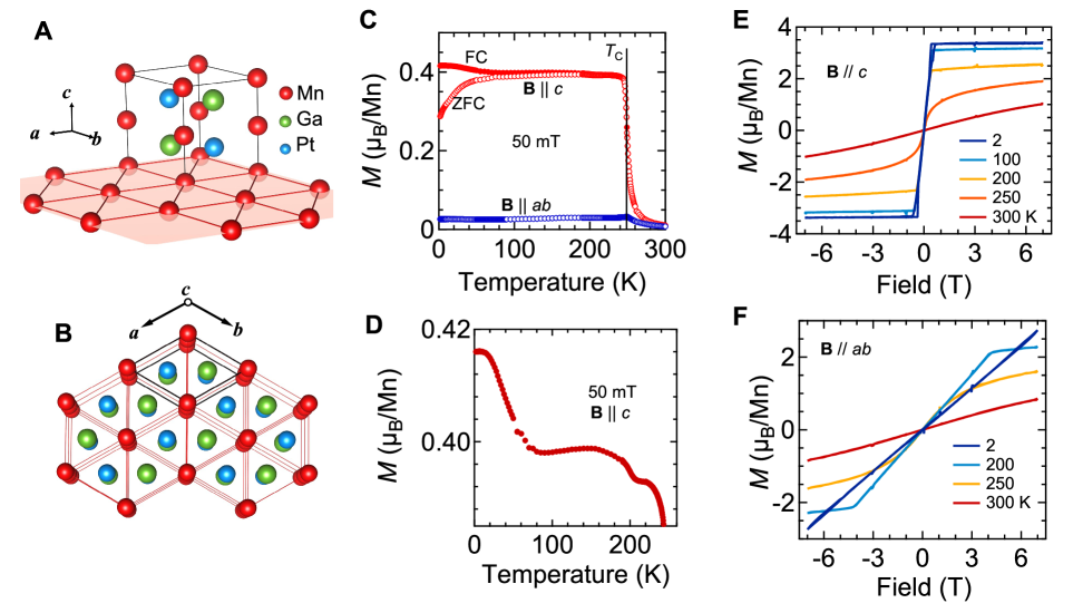 Refer to caption