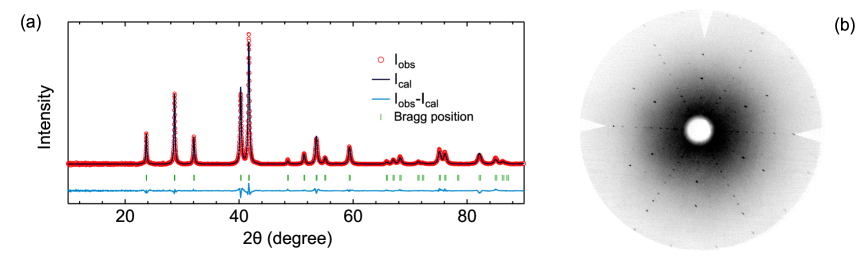 Refer to caption