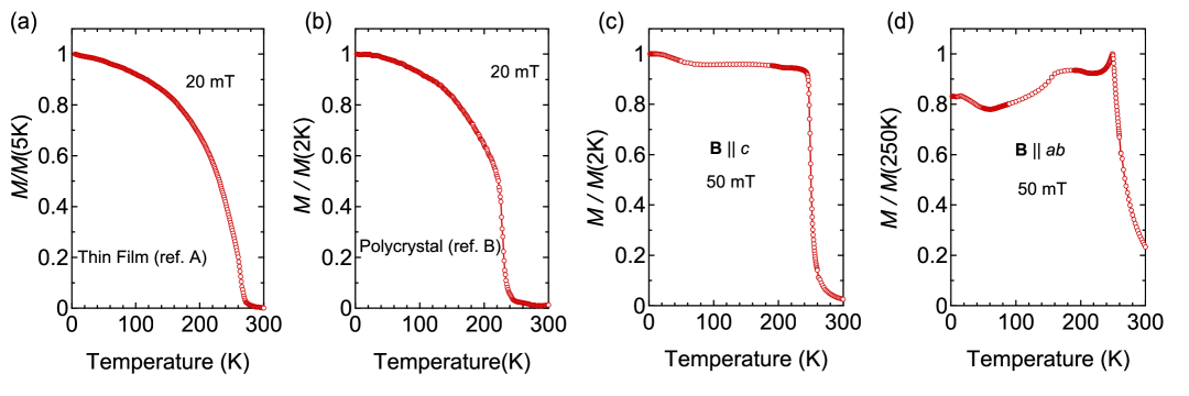 Refer to caption