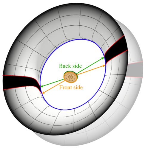 Refer to caption