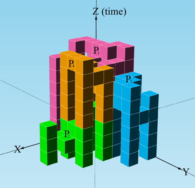 Refer to caption
