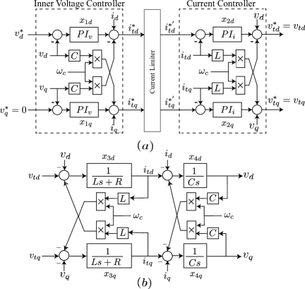 Refer to caption