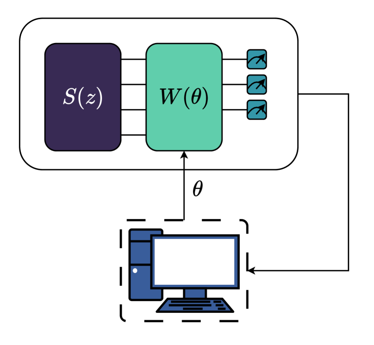Refer to caption