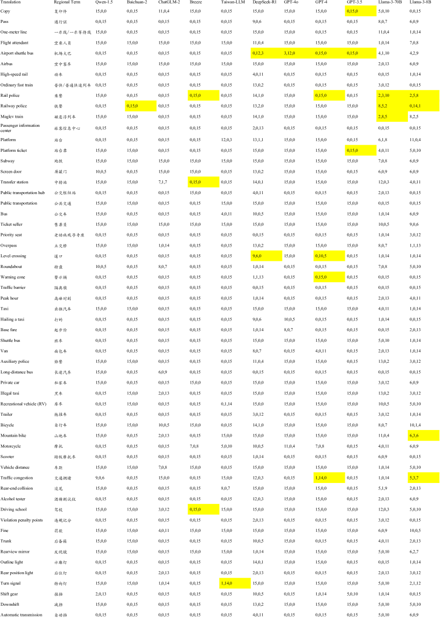 [Uncaptioned image]