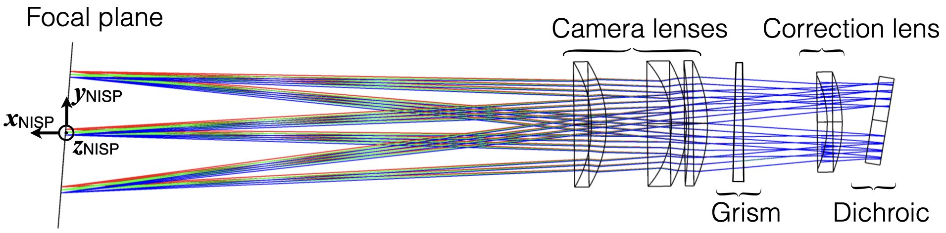Refer to caption