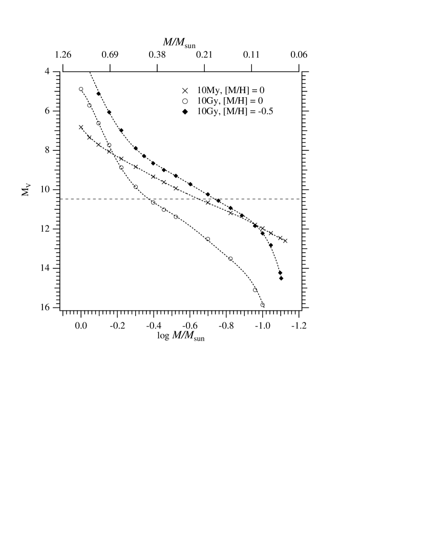 Refer to caption