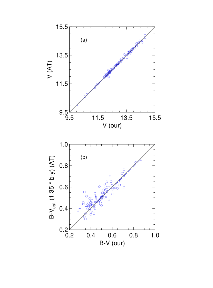 [Uncaptioned image]