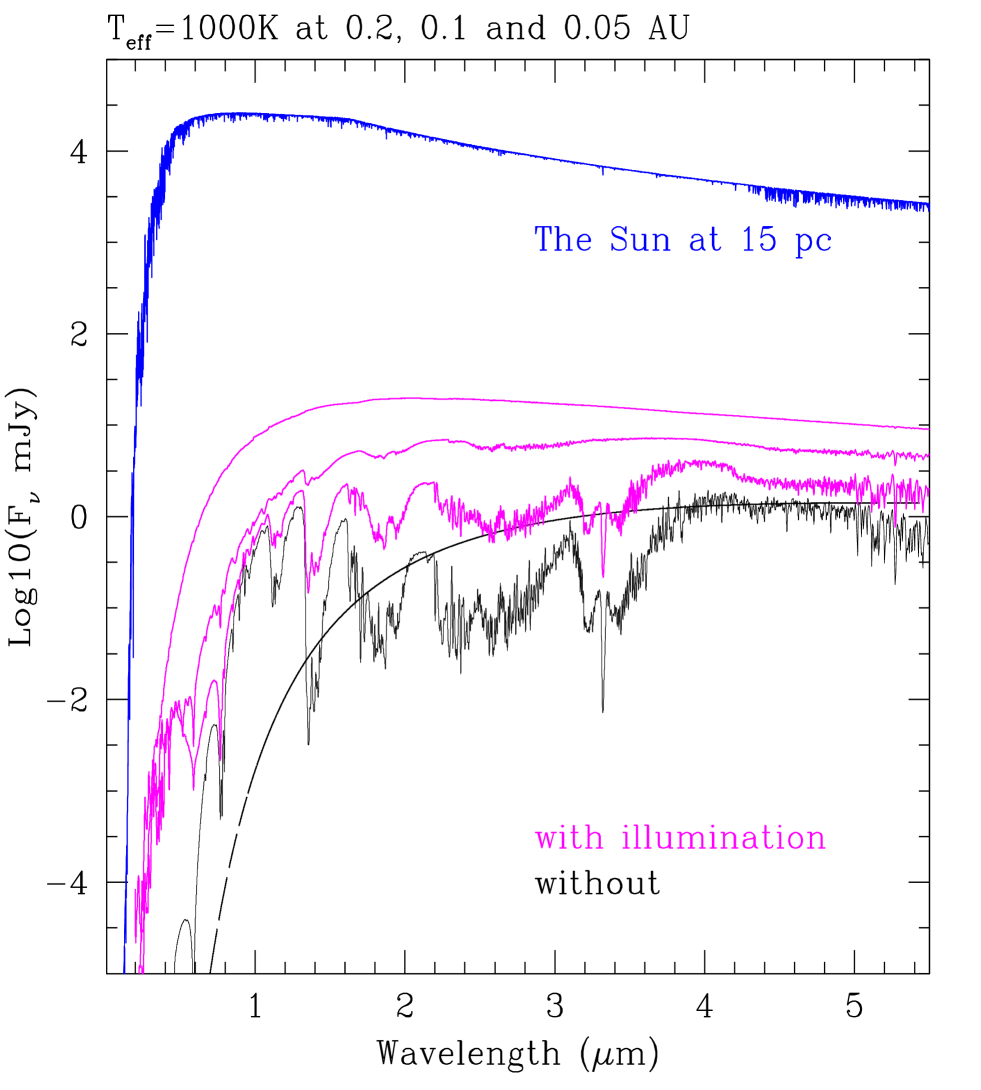 [Uncaptioned image]
