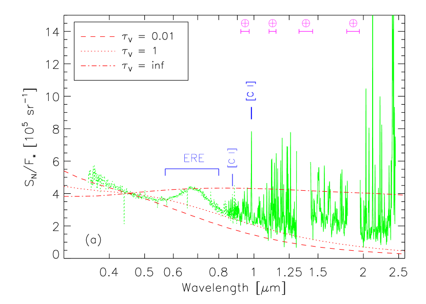 Refer to caption