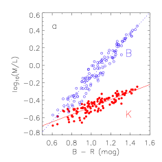 Refer to caption