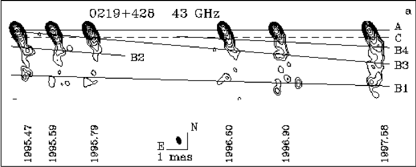 Refer to caption