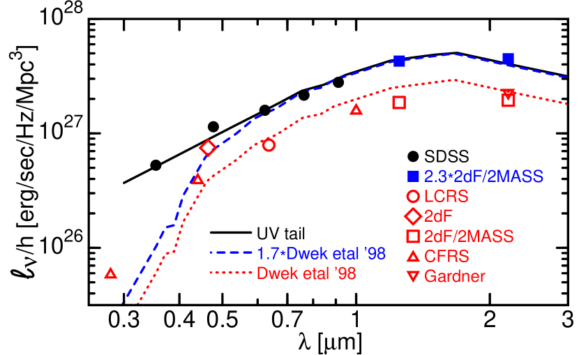 Refer to caption