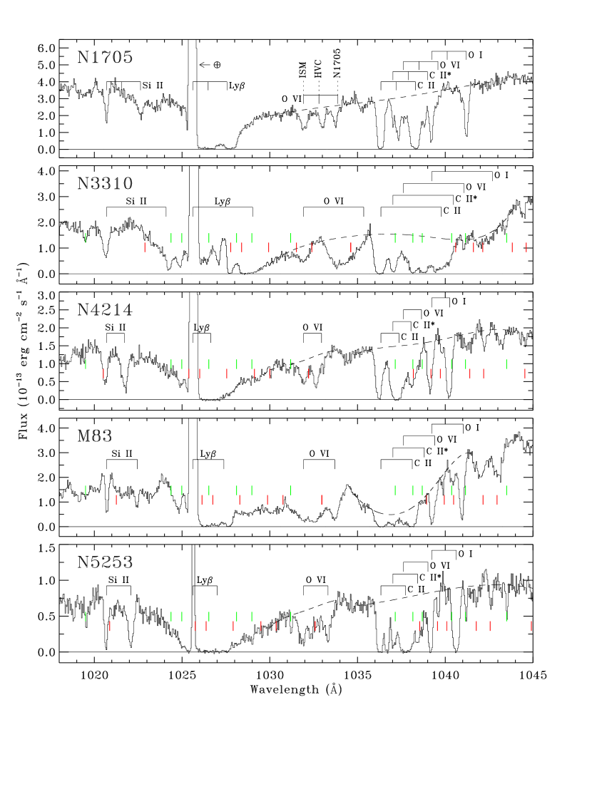 Refer to caption