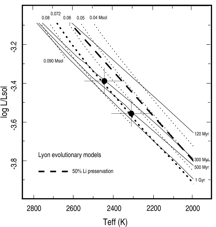 Refer to caption