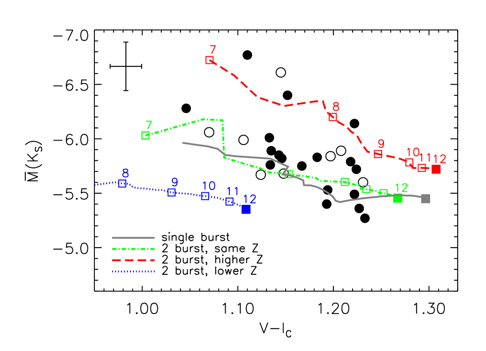 Refer to caption