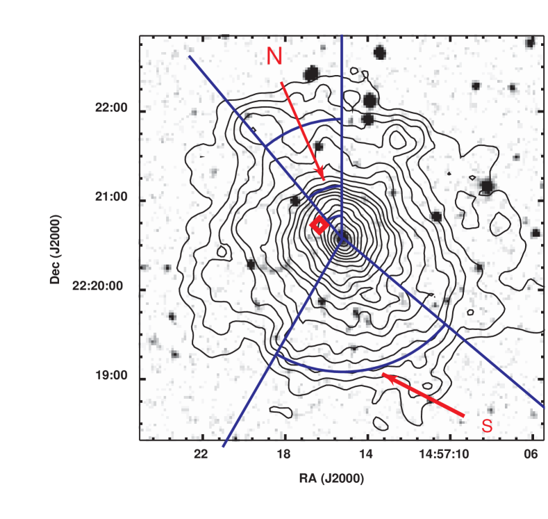 [astro-ph/0108476] Chandra Observation Of MS 1455.0+2232 : Cold Fronts ...