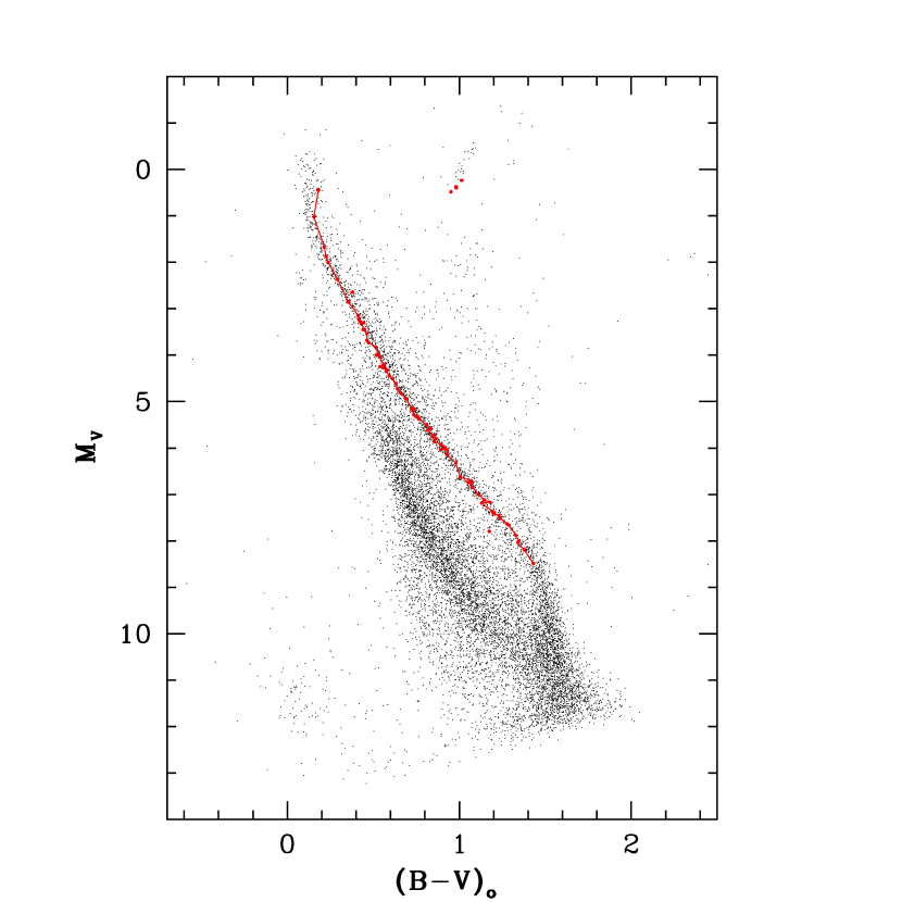 [Uncaptioned image]