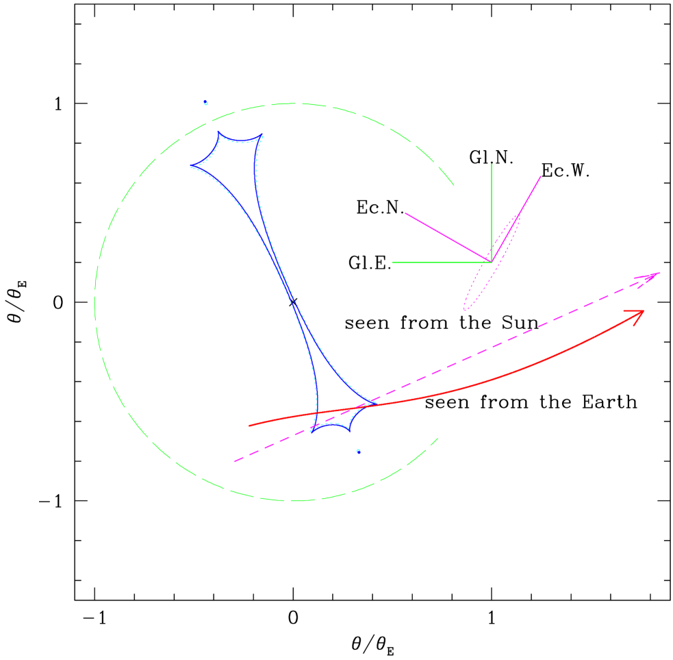 Refer to caption