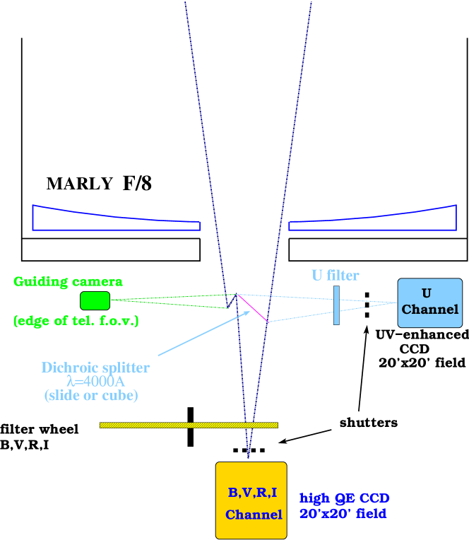 Refer to caption
