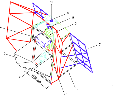 Refer to caption