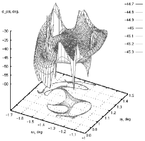 Refer to caption