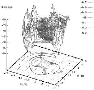 Refer to caption