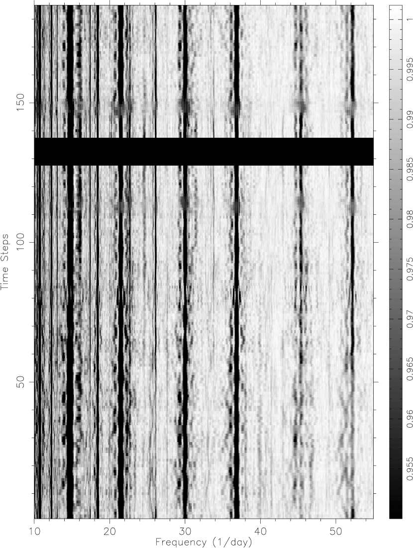 [Uncaptioned image]